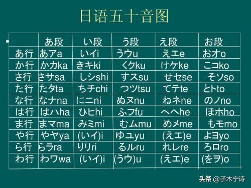 语音识别在线翻译器（实时语音翻译器在线）
