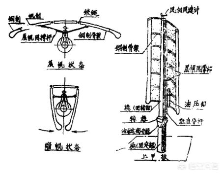 现代诗和图案_现代诗图案怎么写好看