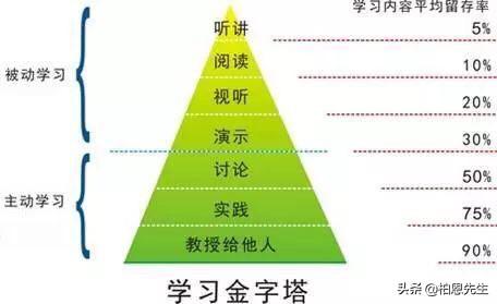 赞美老师的名句有哪些三年级